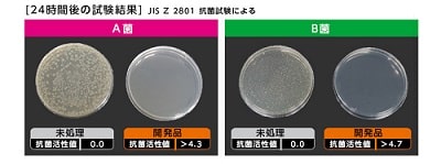 ダスキン本郷サービスマスター－抗菌試験結果