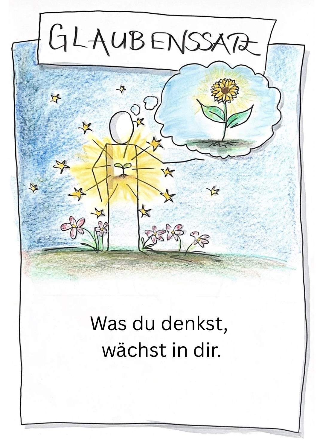 Glaubenssätze