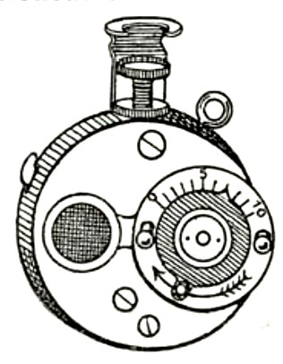Fernar