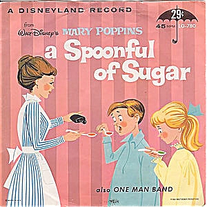 Blog #8. Spoonful of Sugar - Patisserie