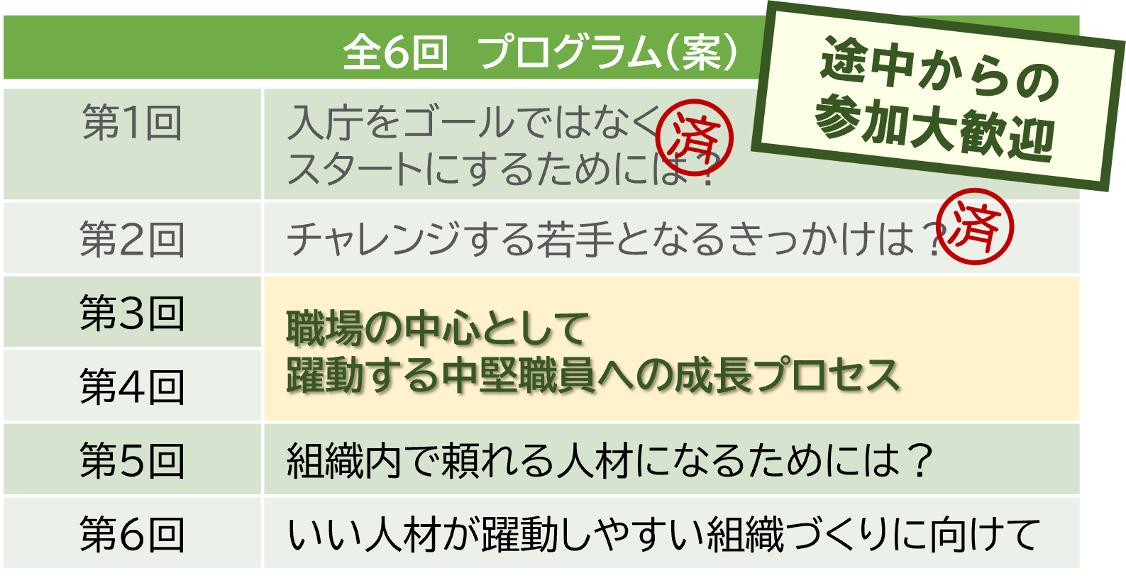 【終了しました】公務員経験学習研究会　第３・４回