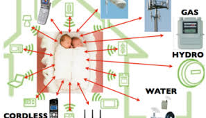 ONDES ELECTROMAGNETIQUES enfants water gas hydro alain rivera synerj 