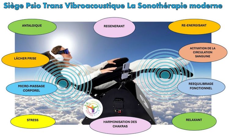 bienfaits psio trans vibroacoustique la sonothérapie moderne alain rivera