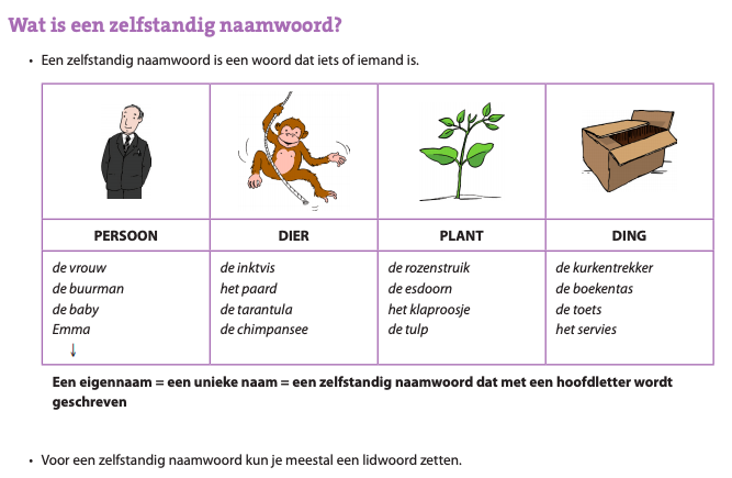 Woordsoorten Welkom Bij De Duizendpoten