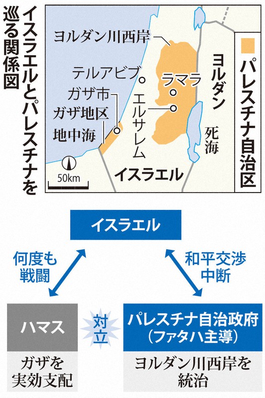 イスラエルとハマスの戦闘は世界を揺さぶる