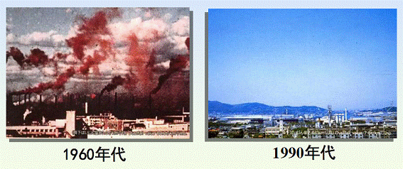 1960年と1990年のコンビナートの汚染の違い