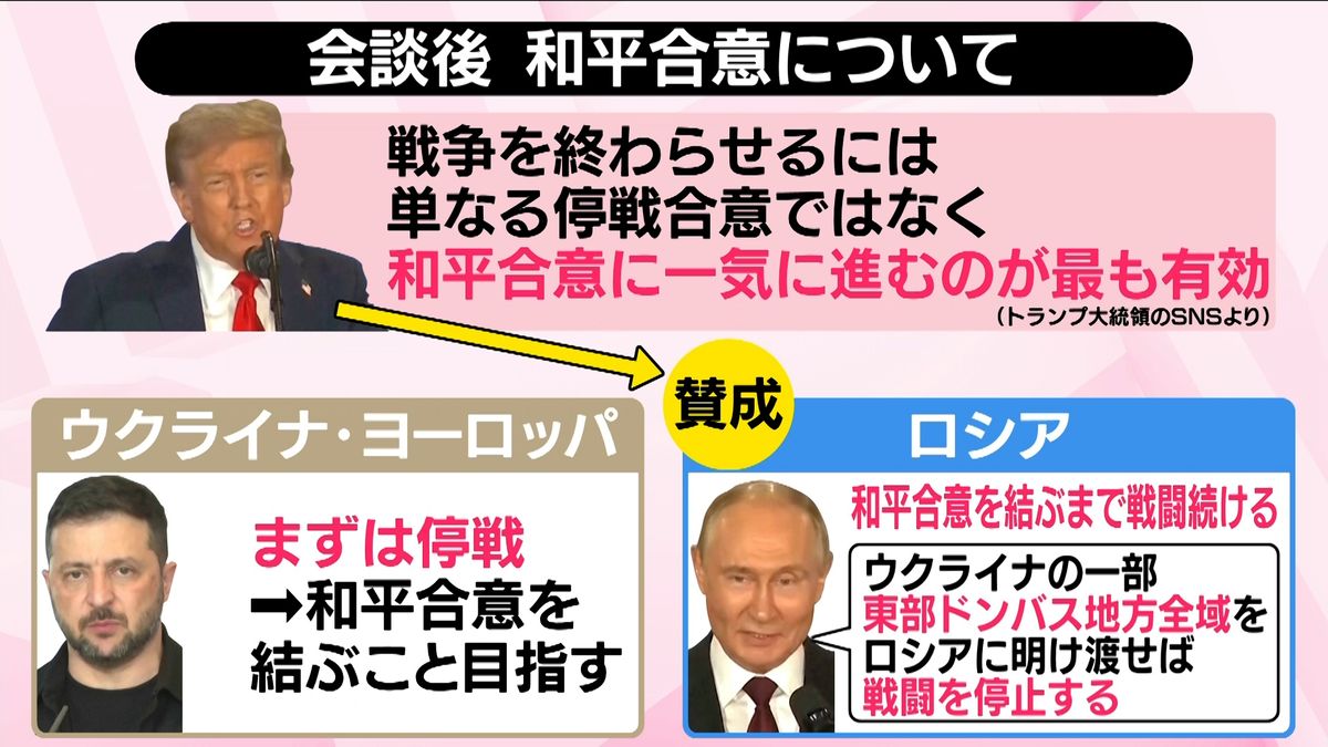 ロシアのウクライナ侵略戦争に勝者はあるか？