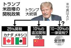 自国第一主義　トランプの関税政策 第2弾