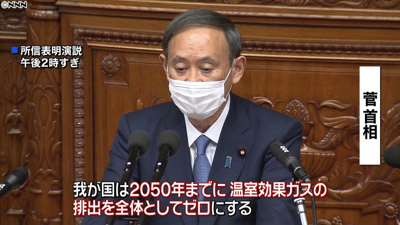 「2050年温室効果ガス排出ゼロ」 成長戦略