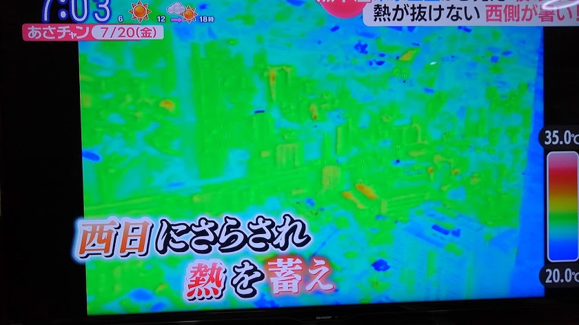 西日にさらされる高温ビル群