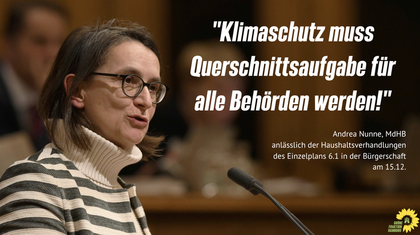 Haushaltsdebatte, Haushaltsentwurf 2023/2024