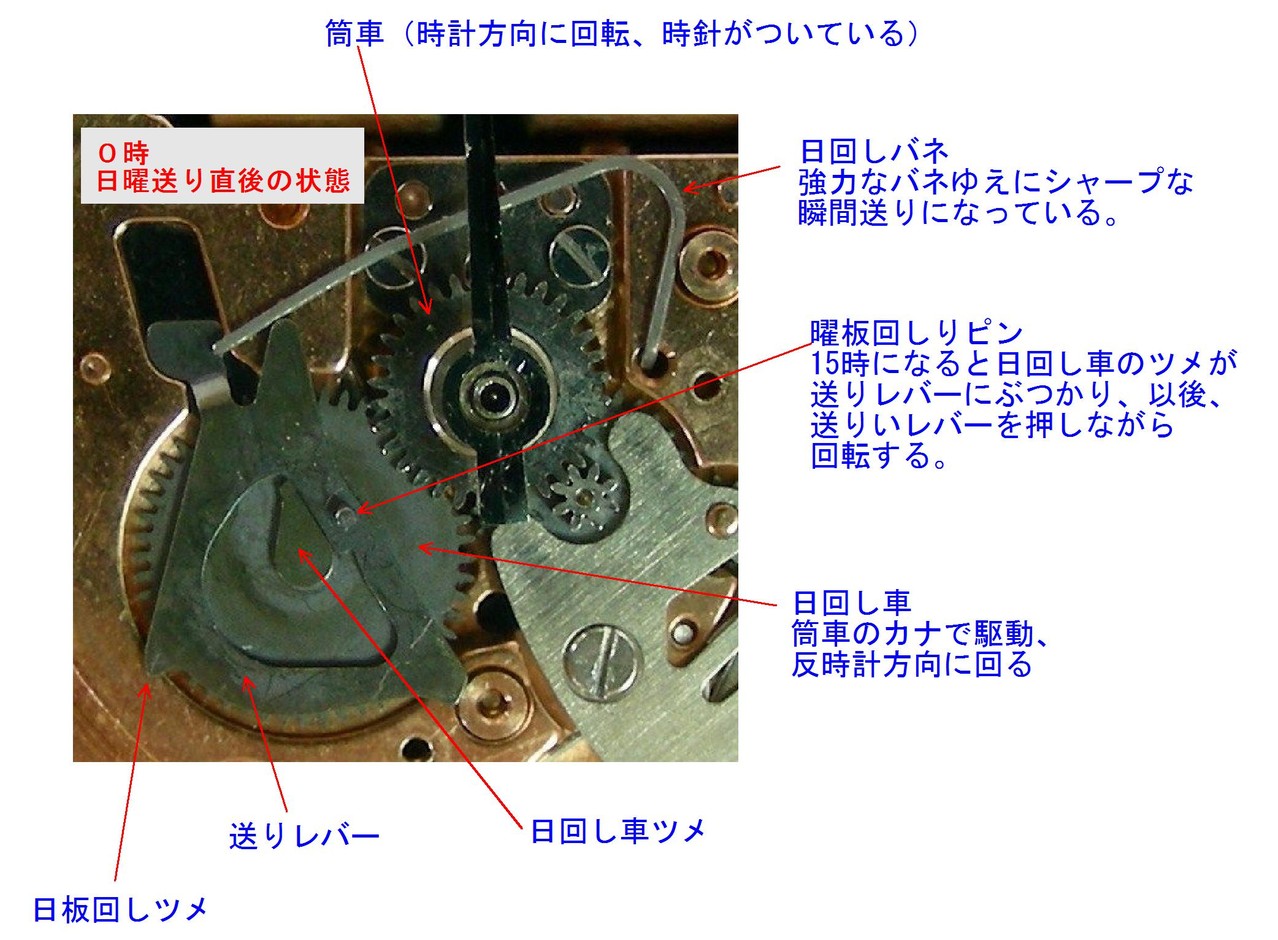 シチズンハイソニック音叉時計 全く問題無く稼働中 電池残量は
