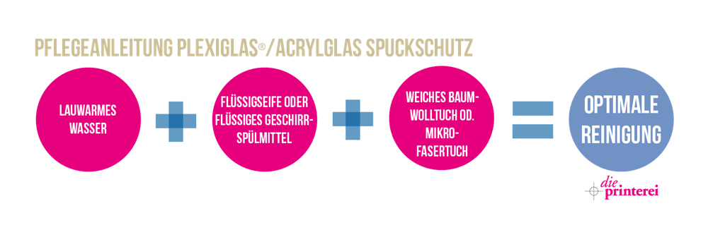 Reichlich Reinigungsflüssigkeit verwenden. Tuch häufig auswaschen, um Zerkratzen zu verhindern. Keine Scheuermittel und keine Lösungsmittel verwenden.