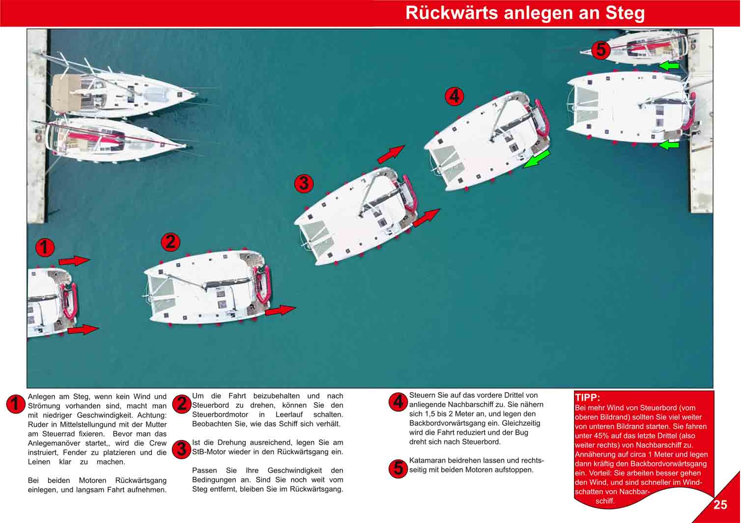 Docking exercise describtion