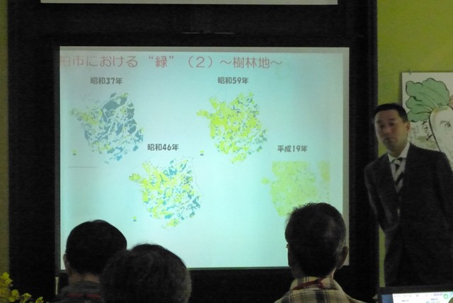 柏市の緑について