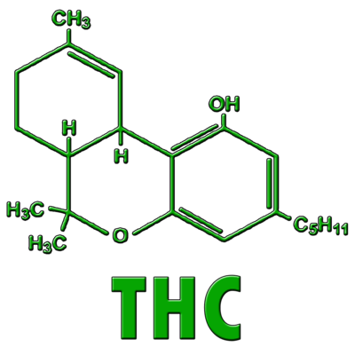 molecule THC