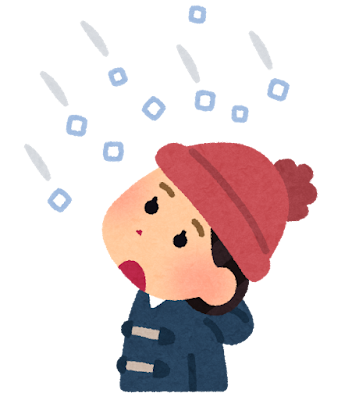 hail について