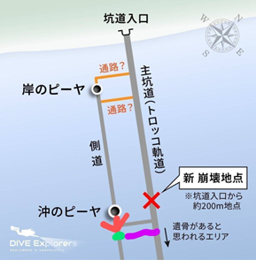 ピーヤ内部から発見された穴についての新たな報告