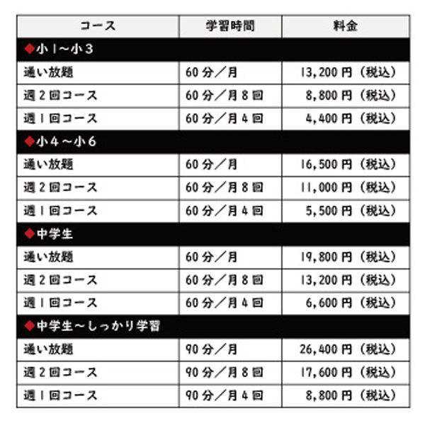 ガンバルマン学習塾