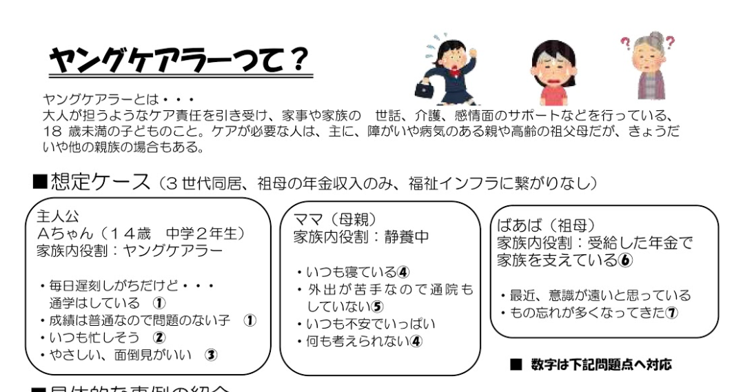 ～ヤングケアラーの現状から～精神疾患の親をもつということ