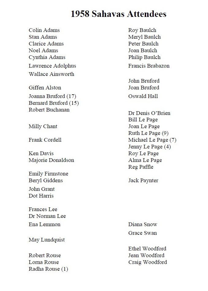 50 names
