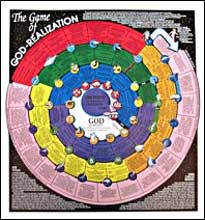 Jim Meyer's Board-game
