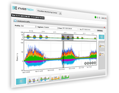 wireshark certification new horizons