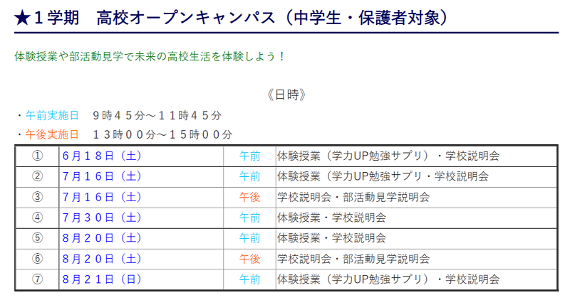 開智未来中学・高校,加須市,１学期高校オープンキャンパス