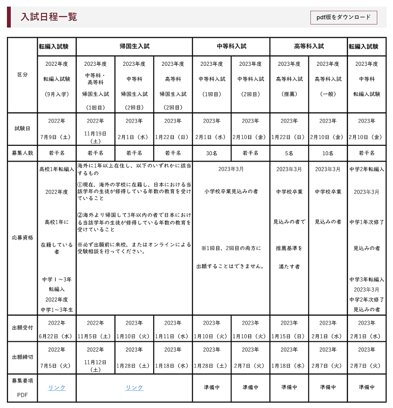 自由学園,女子部,入試日程