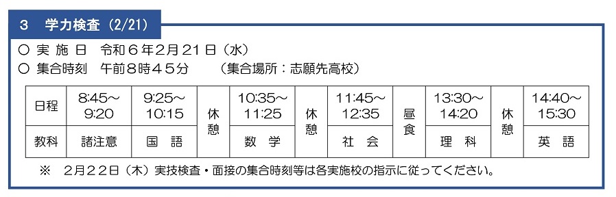 埼玉県公立高校入試,学力検査,時間割,実技検査,面接