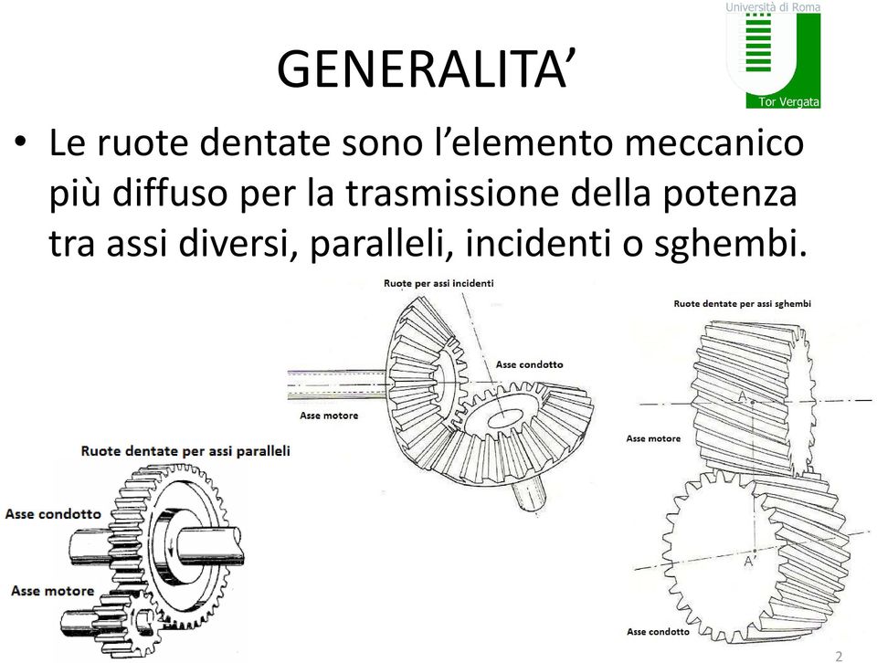 Organi di trasmissione lezionitecnologias jimdo page! Organi di trasmissione lezionitecnologias jimdo page!