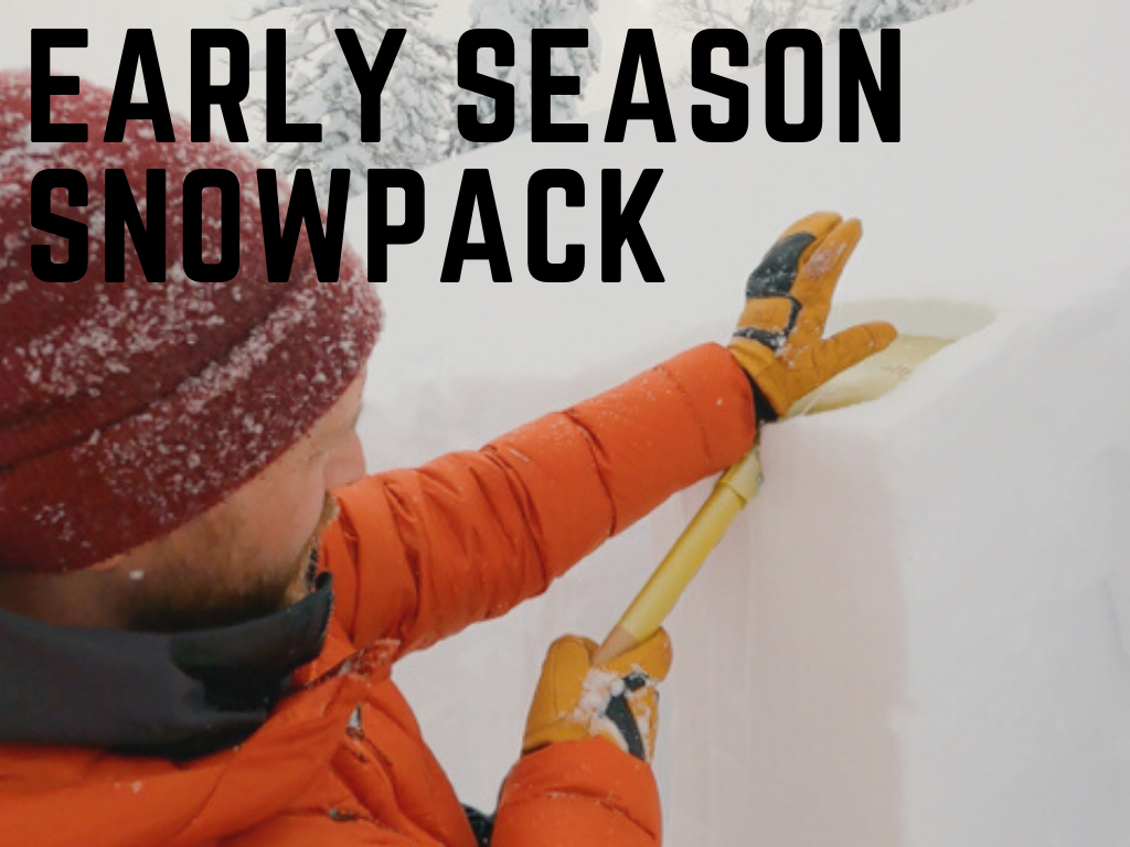 Early Season Snowpack 2021/22