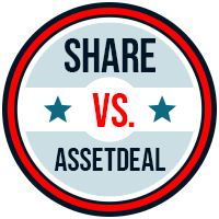 Share Deal und Asset Deal 