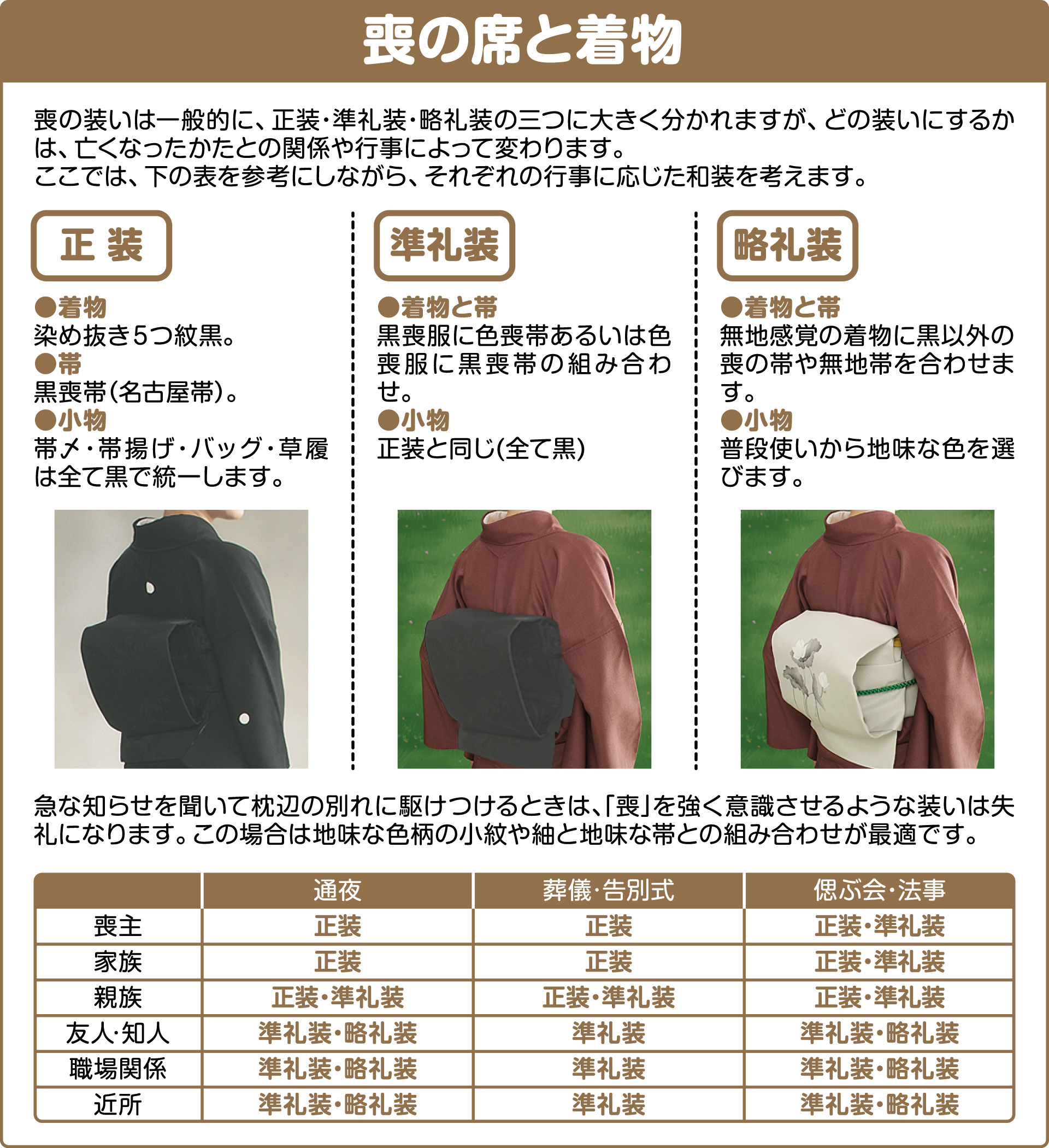 不祝儀 喪の日 人生儀礼と日本文化 不祝儀 喪の日 人生儀礼と日本文化