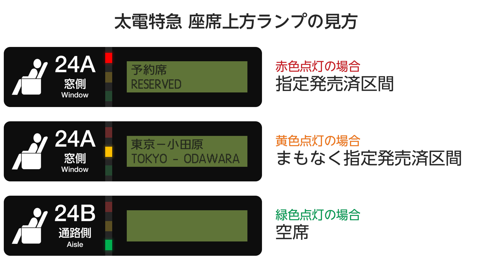 特急券のご案内 - 架空鉄道 太陽電気鉄道