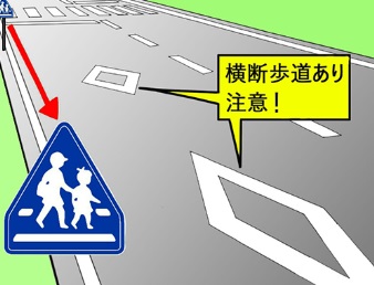 横断歩道ありを喚起する道路のマーク