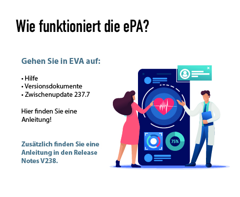 praxisverwaltung praxissoftware arzt mfa praxis IT praxismanagement ePA elektronische Patientenakte Anleitung EVA wie funktioniert die EVA Release Notes Update