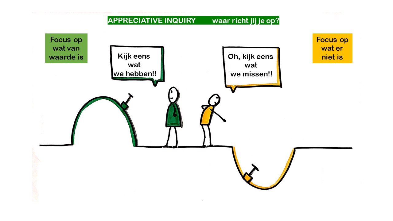 Een nieuwe kijk op veiligheid: 3 tips