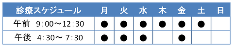 南千里、岡島内科クリニック：診療時間