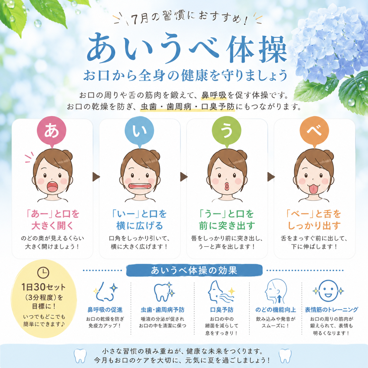今日から始まる「あいうべ体操」で健康づくり