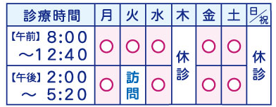 あいはら歯科医院の診療時間です。朝8時から。