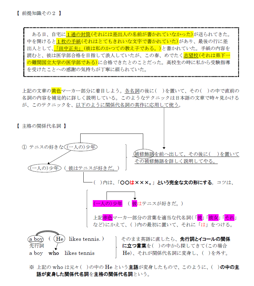 教材のサンプル画像