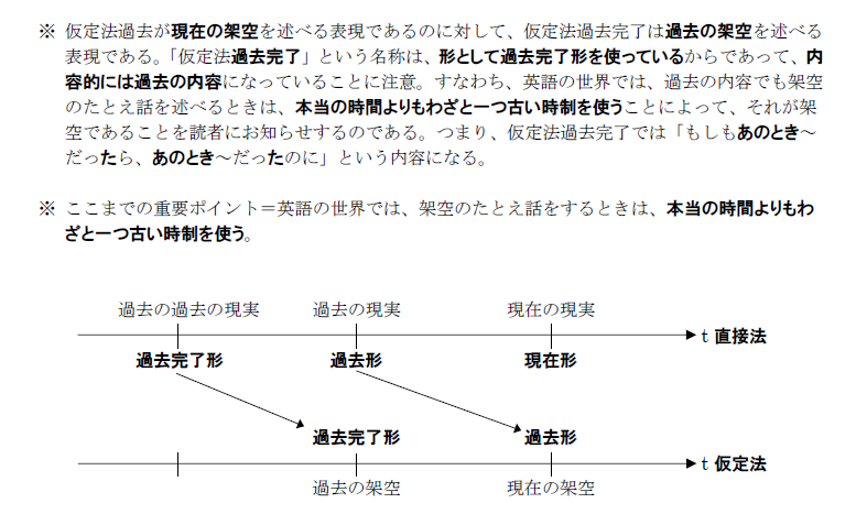 教材のサンプル画像