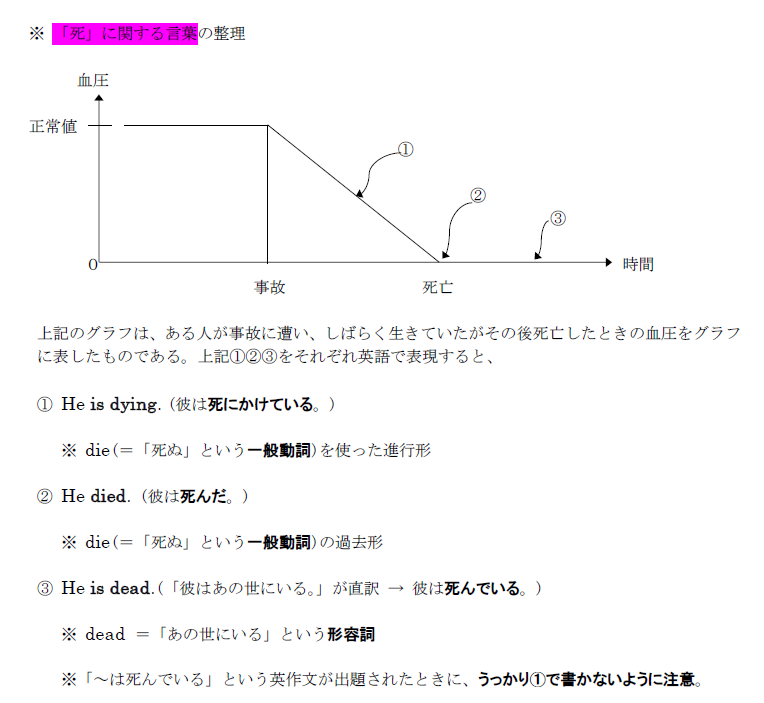 教材のサンプル画像