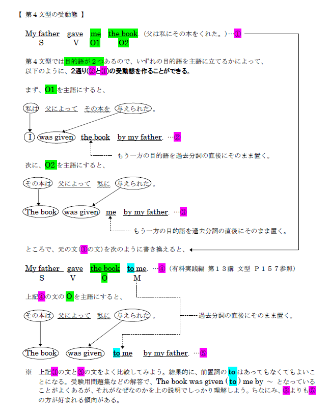 教材のサンプル画像