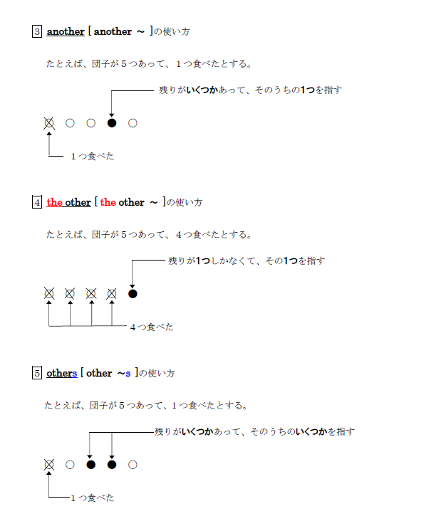 教材のサンプル画像