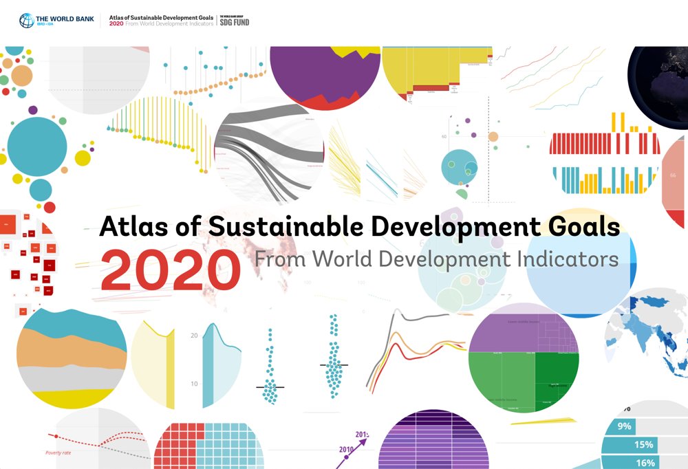 The World Bank - The 2020 Atlas of Sustainable Development Goals