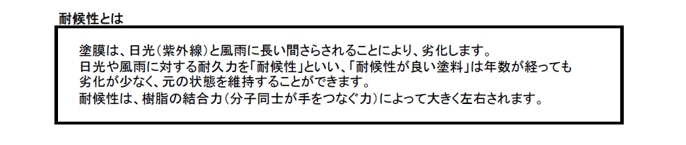耐候性とは