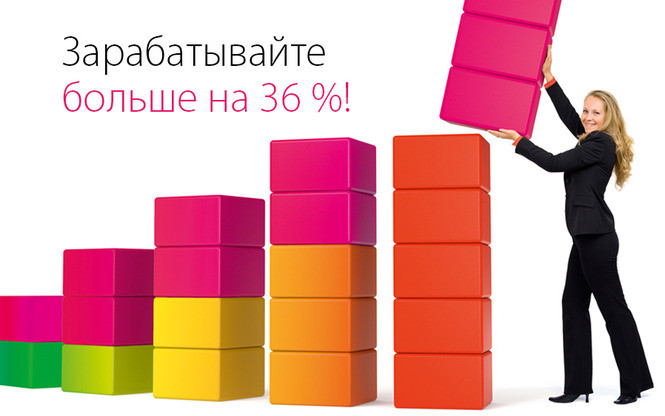 фаберлик маркетинг план