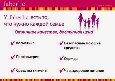 Фаберлик магазин онлайн